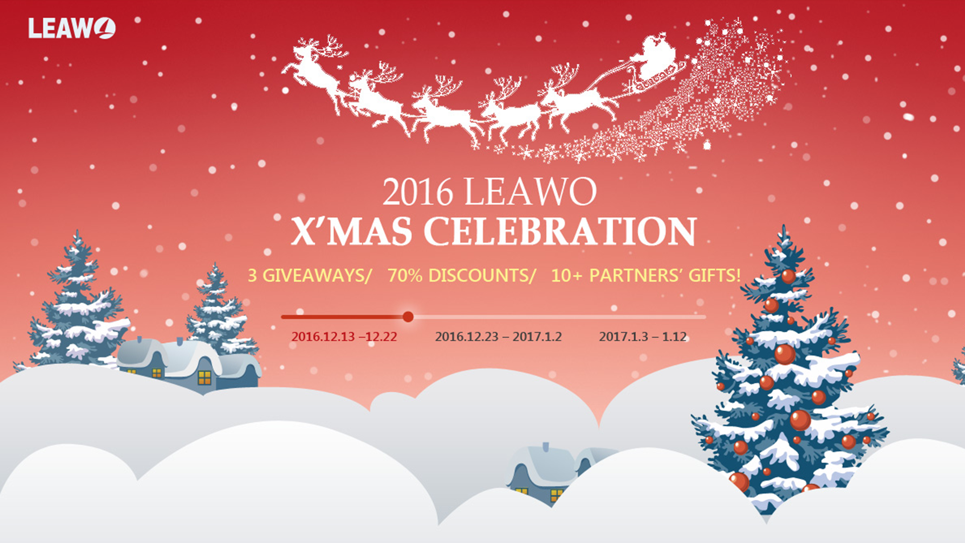 Promozioni di Natale: Leawo lancia TunesCopy con uno sconto del 75% e fornisce gratuitamente iTransfer