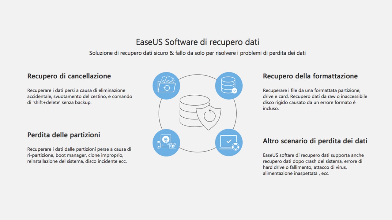 EaseUS Data Recovery Wizard 16.5.0 download the new version for apple