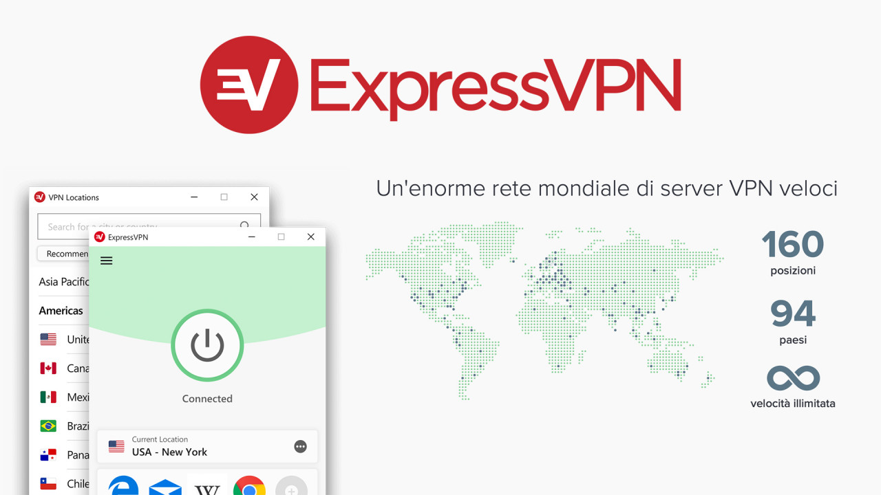 Express Vpn Info