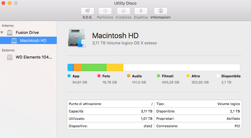 OS X El Capitan, riparare permessi disco